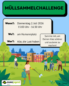Müllsammeln in Prenzlauer Berg